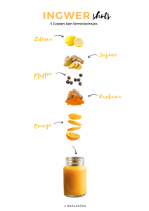 Ingwer Shots am Messestand buchen